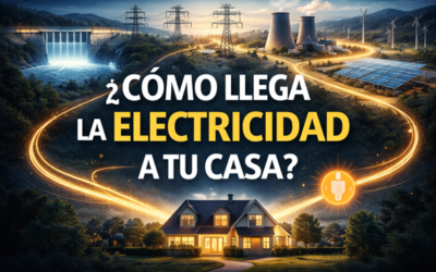 Cómo llega la energía eléctrica a tu casa (y por qué protegerla es más importante de lo que crees)